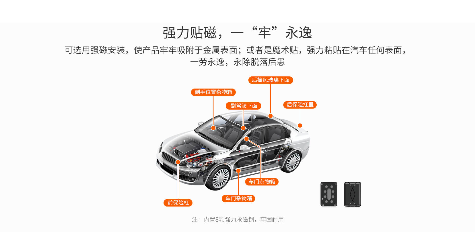 無線超長待機(jī)車載定位終端