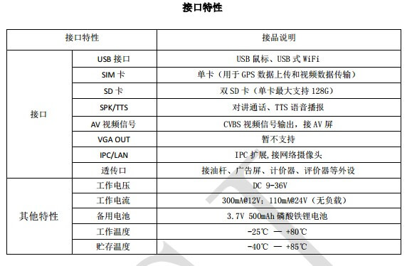 4G車載視頻監(jiān)控終端（寧夏）